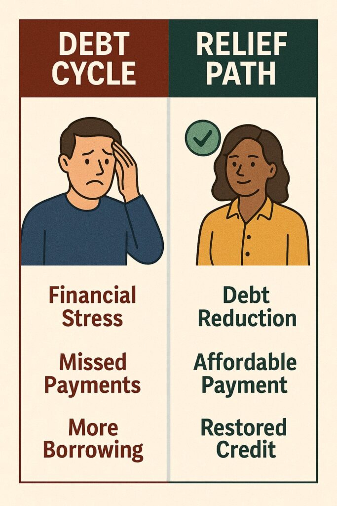 tx payday loan debt cycle